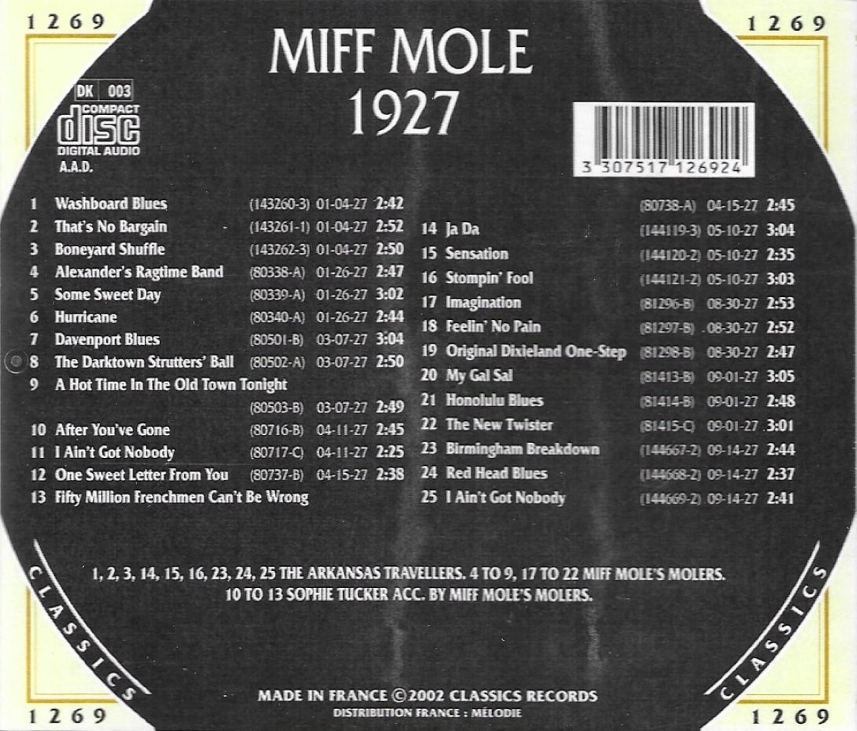 The Chronological Miff Mole: 1927