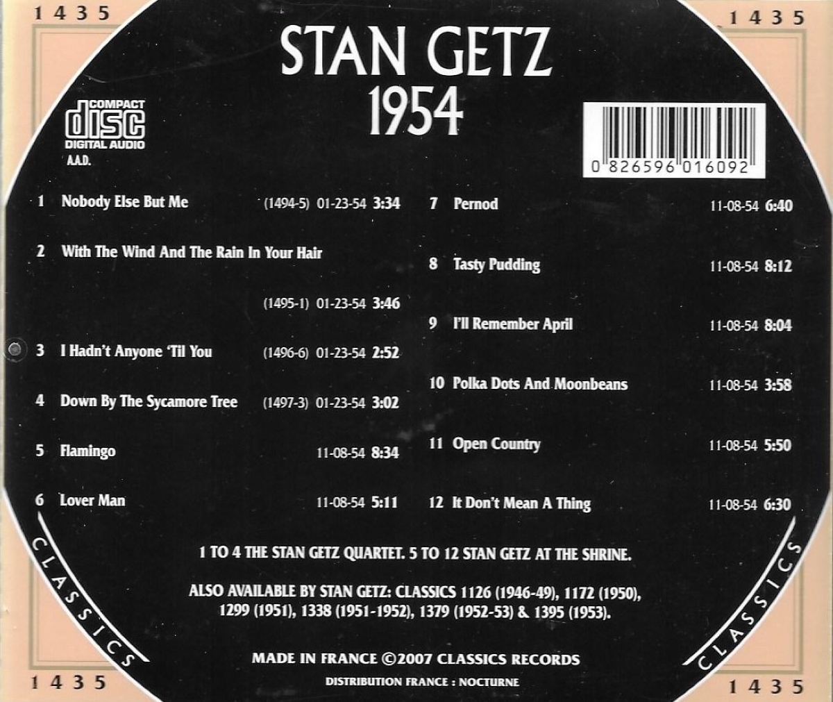 Chronological Stan Getz: 1954