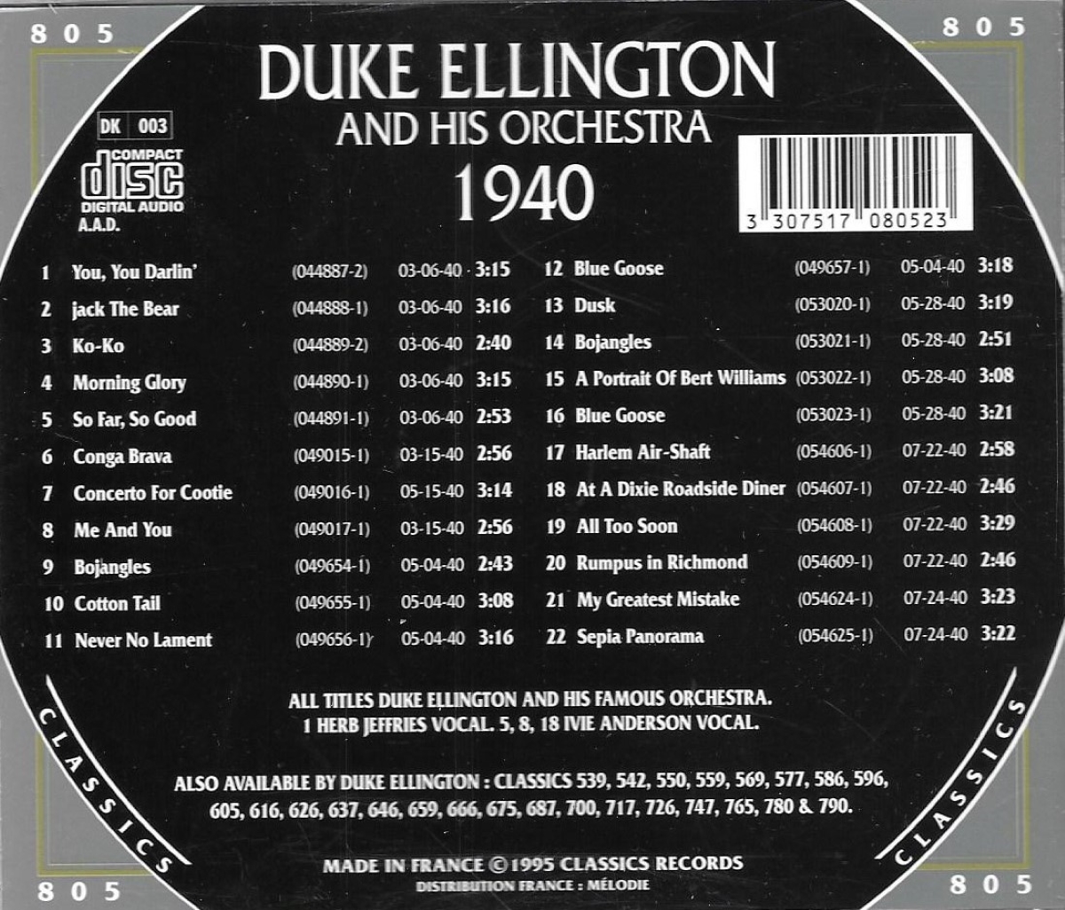 The Chronological Duke Ellington and His Orchestra-1940 - Click Image to Close