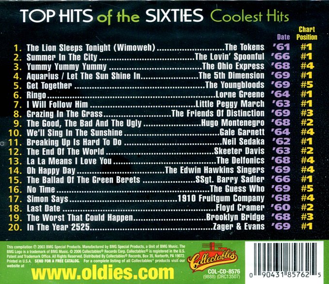 Top Hits Of The 60s- Coolest Hits