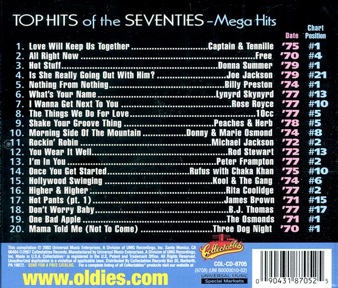 Top Hits Of The 70s- Mega Hits