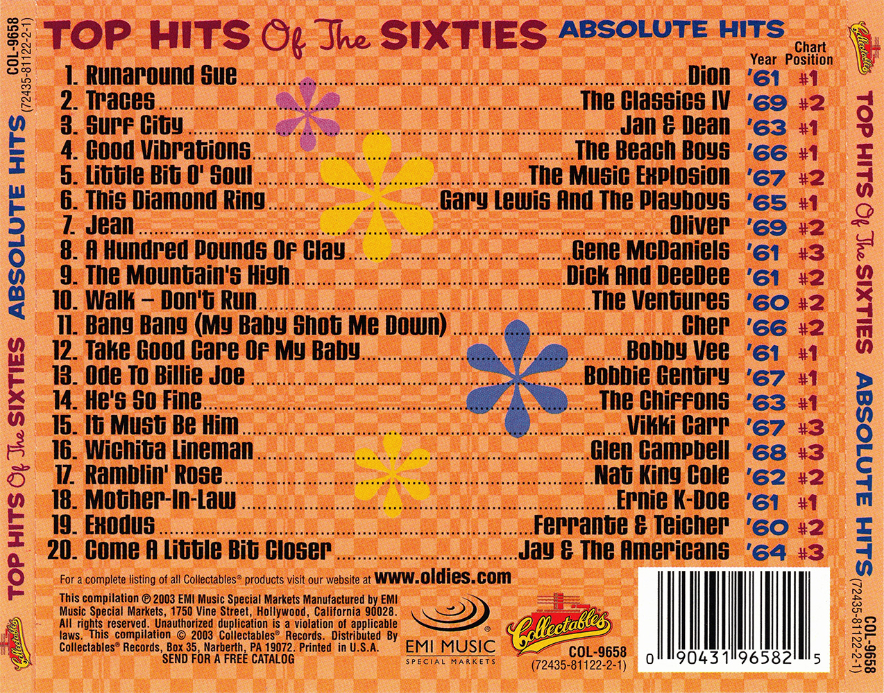 (image for) Top Hits Of The Sixties- Absolute Hits