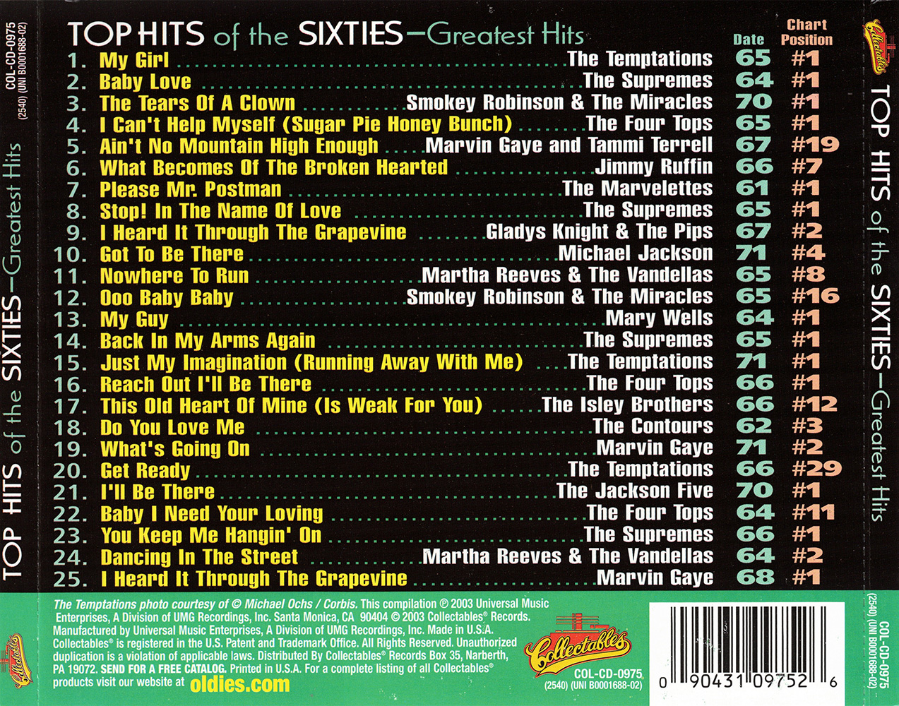 (image for) Top Hits Of The 60's- Greatest Hits