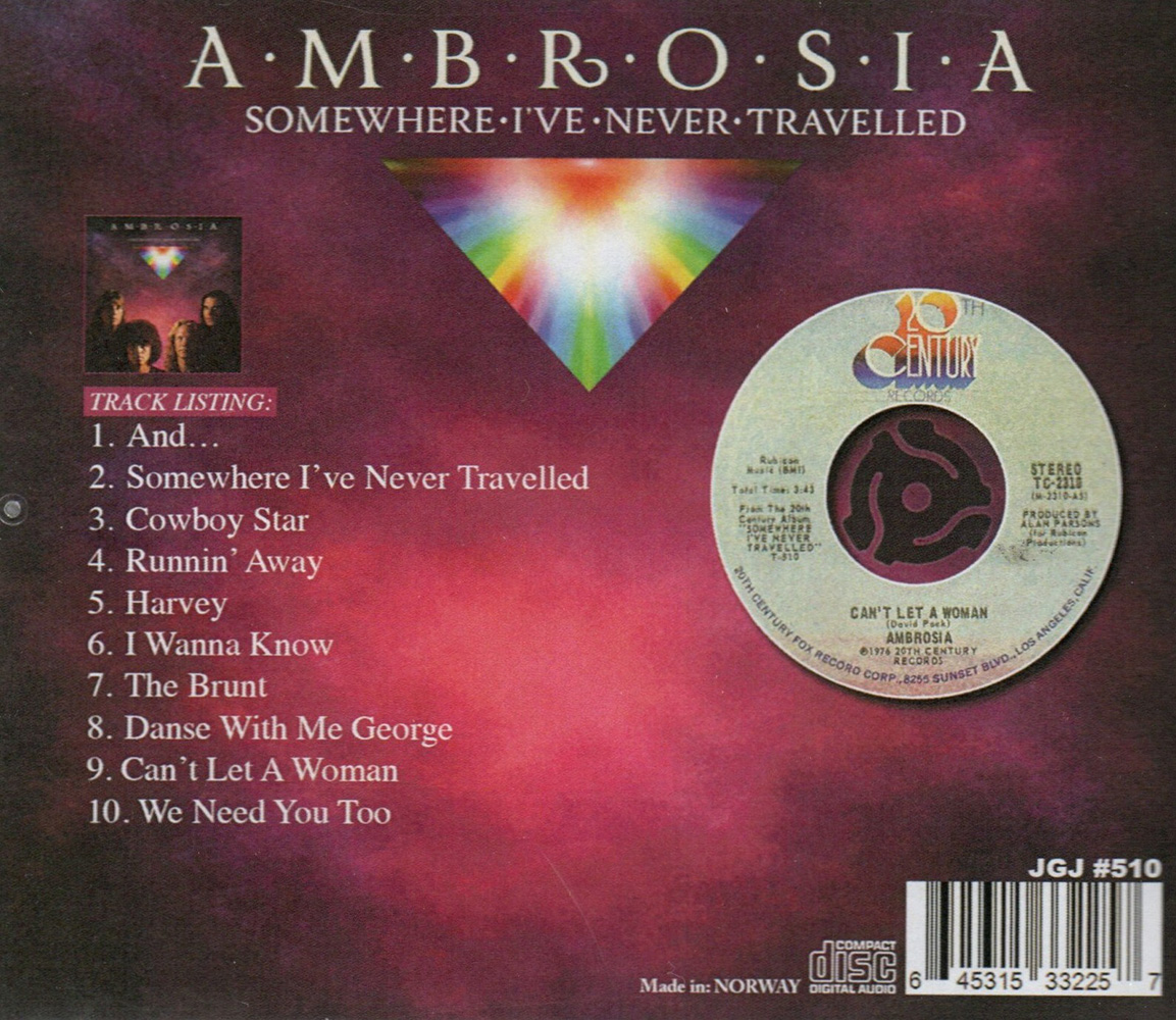 (image for) Somewhere I've Never Travelled