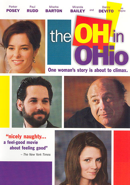 The Oh In Ohio