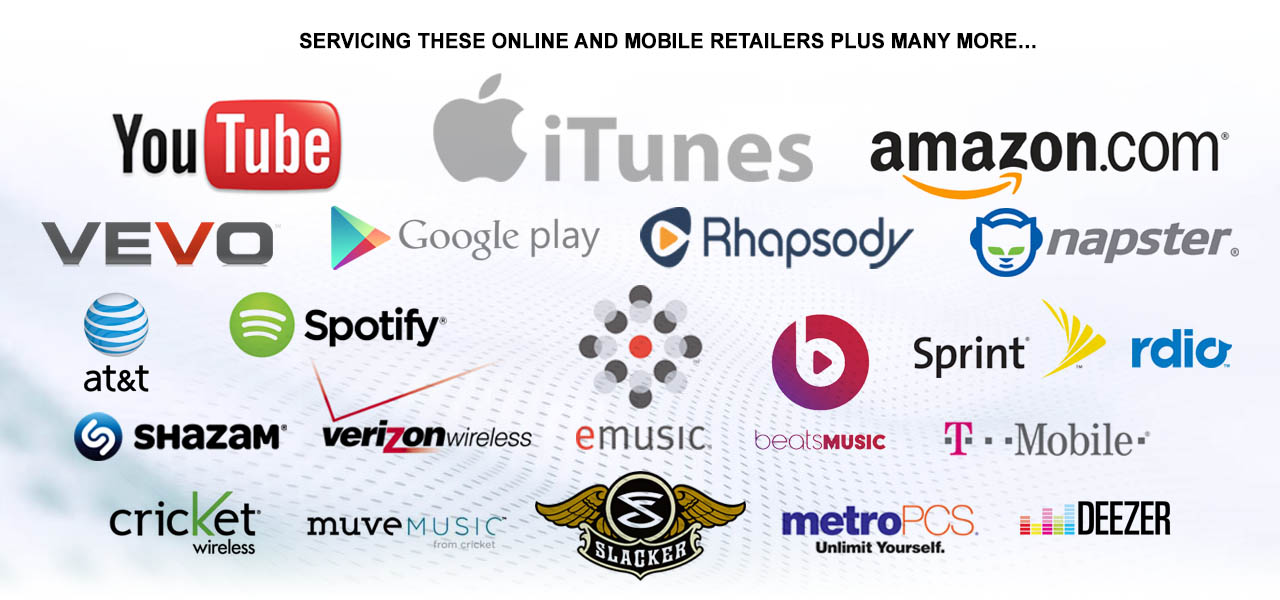 Distribution Info Select O Hits